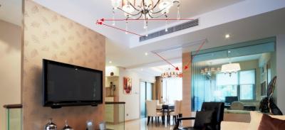 【家用中央空調(diào)】分類